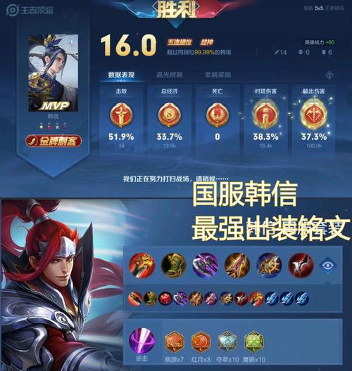 王者荣耀韩信攻略-王者荣耀韩信攻略图？-第2张图片-平泛游戏