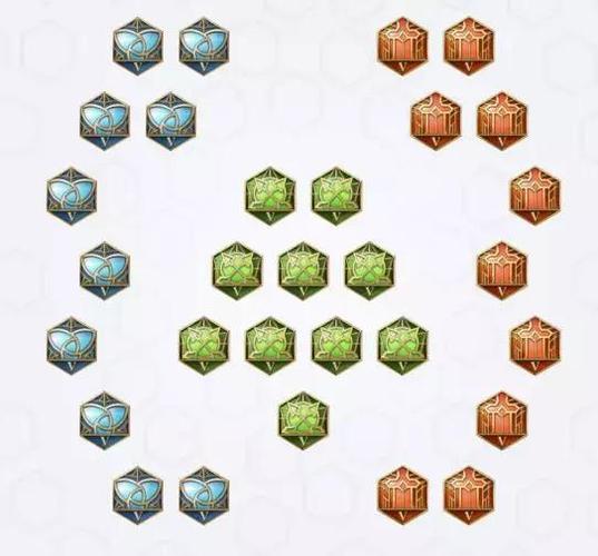 王者荣耀高级猴子铭文搭配-王者荣耀猴子铭文怎么搭配伤害比较高？-第5张图片-平泛游戏