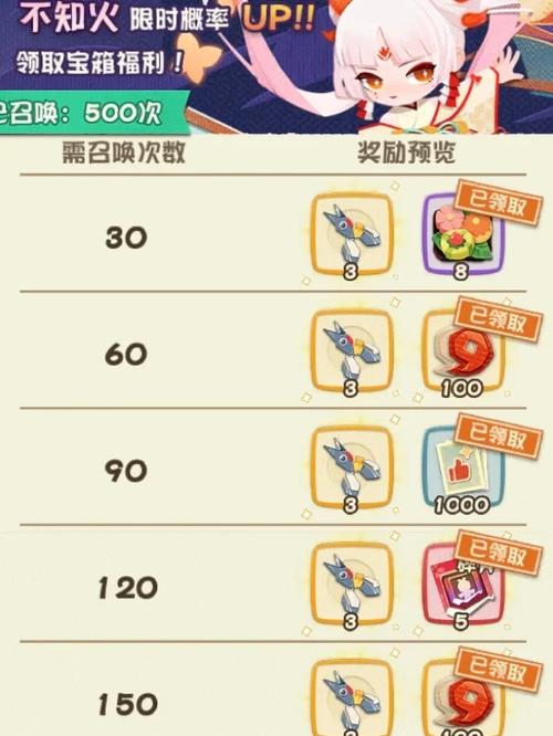 阴阳师火影羁绊搭配,火影忍者羁绊阵容搭配-第3张图片-平泛游戏 阴阳师火影羁绊搭配,火影忍者羁绊阵容搭配-第3张图片-平泛游戏