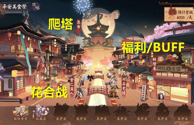 阴阳师活动集市阵容搭配_阴阳师集市活动时间-第2张图片-平泛游戏 阴阳师活动集市阵容搭配_阴阳师集市活动时间-第2张图片-平泛游戏