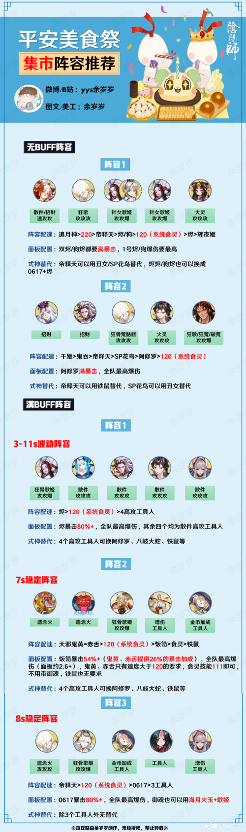 阴阳师活动集市阵容搭配_阴阳师集市活动时间-第5张图片-平泛游戏 阴阳师活动集市阵容搭配_阴阳师集市活动时间-第5张图片-平泛游戏