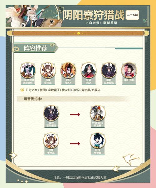 阴阳师手游任务攻略-阴阳师系列任务奖励全览?-第1张图片-平泛游戏 阴阳师手游任务攻略-阴阳师系列任务奖励全览?-第1张图片-平泛游戏