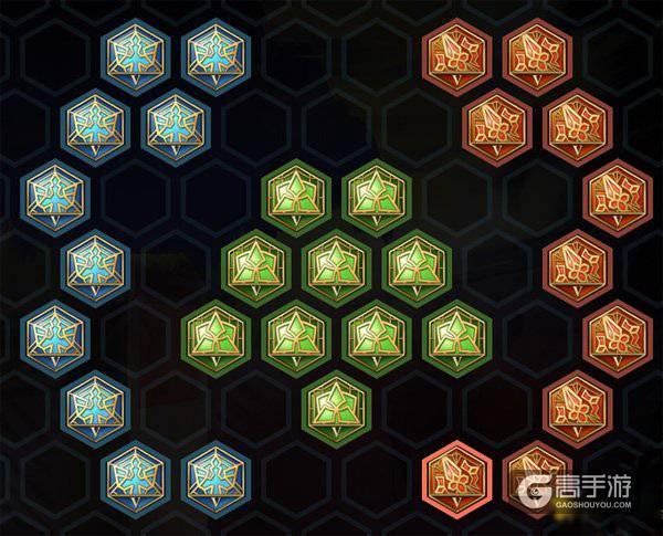 王者荣耀五刺客搭配,王者荣耀五刺客搭配什么英雄-第1张图片-平泛游戏 王者荣耀五刺客搭配,王者荣耀五刺客搭配什么英雄-第1张图片-平泛游戏