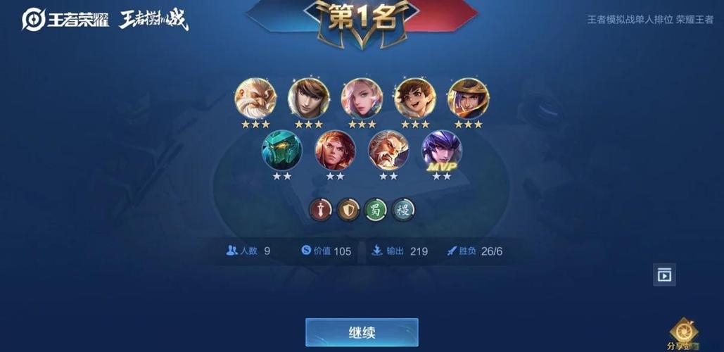 王者荣耀五刺客搭配,王者荣耀五刺客搭配什么英雄-第3张图片-平泛游戏 王者荣耀五刺客搭配,王者荣耀五刺客搭配什么英雄-第3张图片-平泛游戏