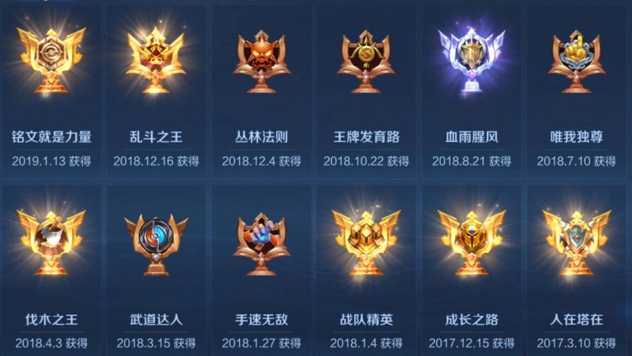 王者荣耀等级成就攻略-王者荣耀成就等级升级奖励什么?-第3张图片-平泛游戏 王者荣耀等级成就攻略-王者荣耀成就等级升级奖励什么?-第3张图片-平泛游戏