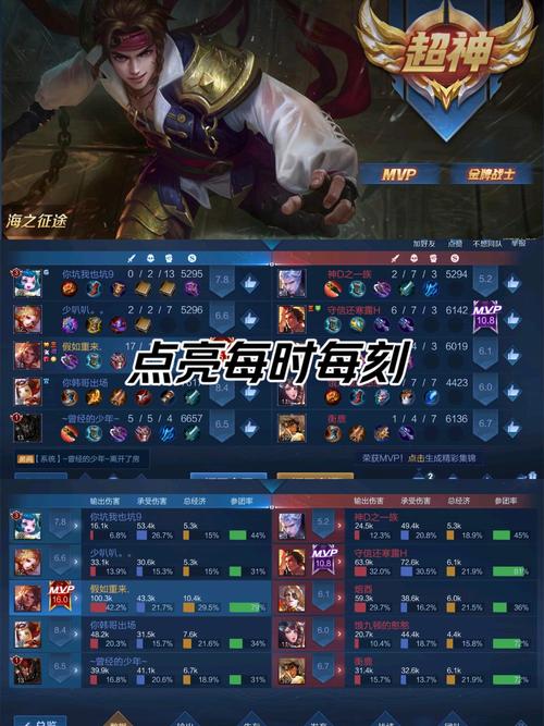 王者荣耀赏金十胜攻略-王者荣耀赏金任务10胜能失败几次？-第1张图片-平泛游戏