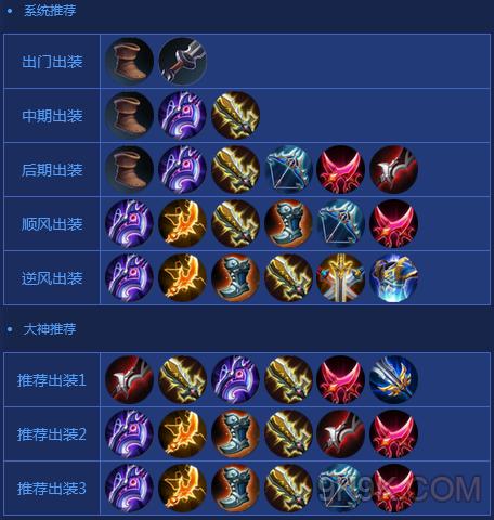 王者荣耀小鲁班如何搭配,王者荣耀小鲁班如何搭配最强-第2张图片-平泛游戏 王者荣耀小鲁班如何搭配,王者荣耀小鲁班如何搭配最强-第2张图片-平泛游戏