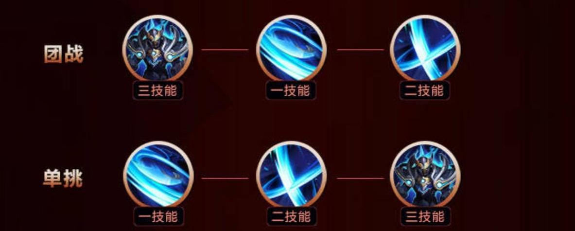 王者荣耀铠攻略技巧-王者荣耀铠打法教学?-第6张图片-平泛游戏 王者荣耀铠攻略技巧-王者荣耀铠打法教学?-第6张图片-平泛游戏