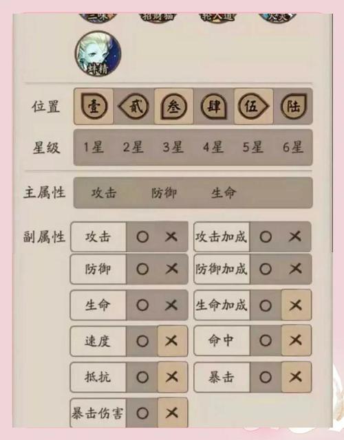 集市阴阳师阵容搭配-阴阳师集市挑战在哪里？-第5张图片-平泛游戏