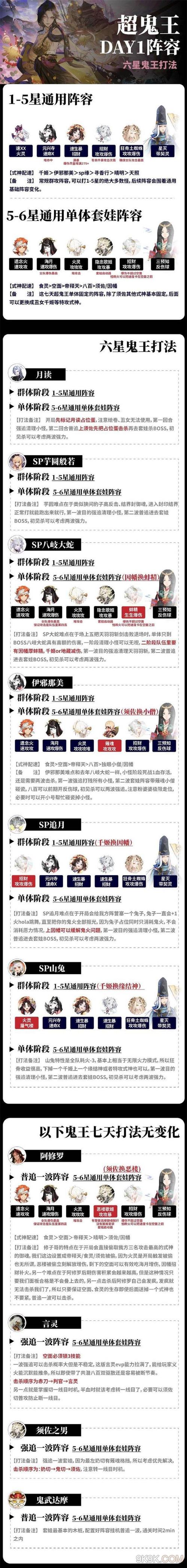 阴阳师每天攻略_阴阳师每天必做2021-第4张图片-平泛游戏 阴阳师每天攻略_阴阳师每天必做2021-第4张图片-平泛游戏