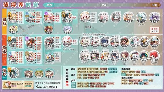 阴阳师妖怪屋阵容搭配推荐_阴阳师妖怪屋阵容推荐2021-第3张图片-平泛游戏 阴阳师妖怪屋阵容搭配推荐_阴阳师妖怪屋阵容推荐2021-第3张图片-平泛游戏