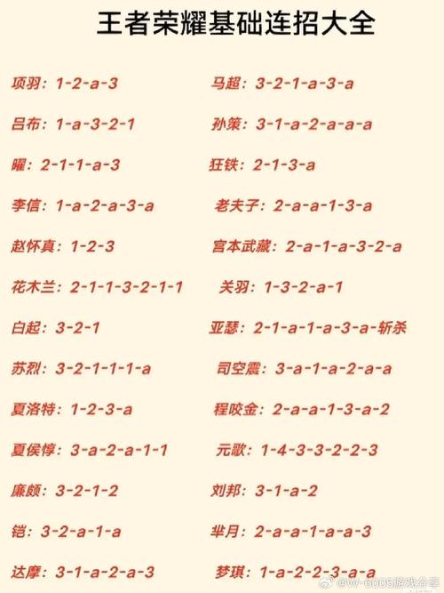 王者荣耀怎么给攻略_王者荣耀怎么给攻略人送皮肤-第5张图片-平泛游戏