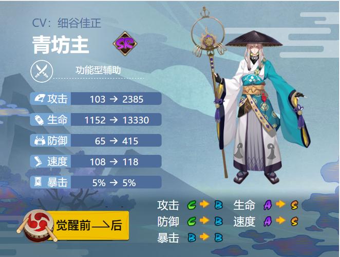 阴阳师pvp青灯阵容搭配_阴阳师青灯10怎么过-第1张图片-平泛游戏