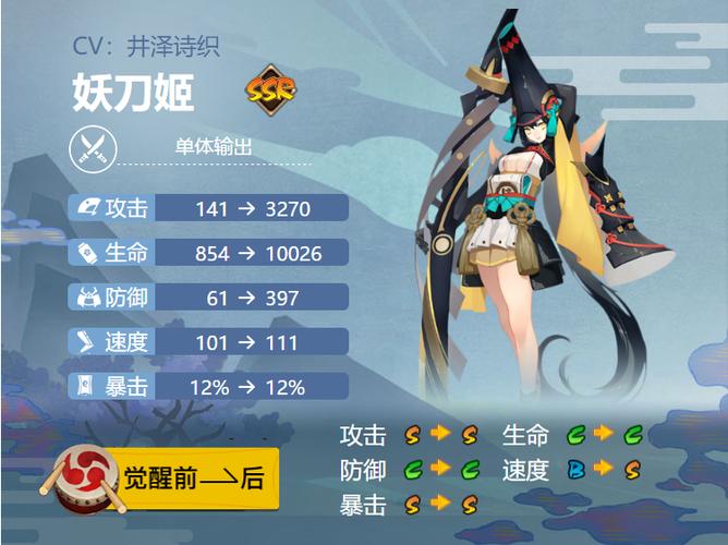 阴阳师装备搭配推荐最新-阴阳师的装备叫什么?-第2张图片-平泛游戏 阴阳师装备搭配推荐最新-阴阳师的装备叫什么?-第2张图片-平泛游戏