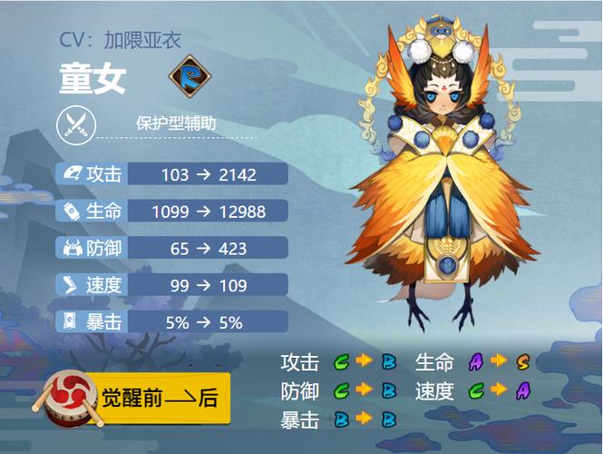 阴阳师童女搭配的简单介绍-第1张图片-平泛游戏