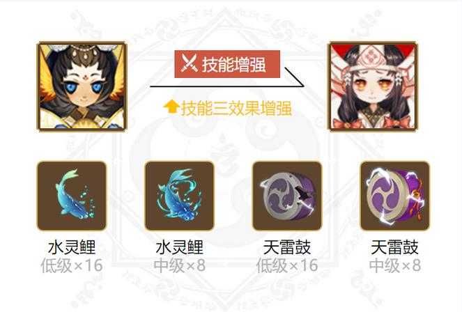 阴阳师童女搭配的简单介绍-第4张图片-平泛游戏