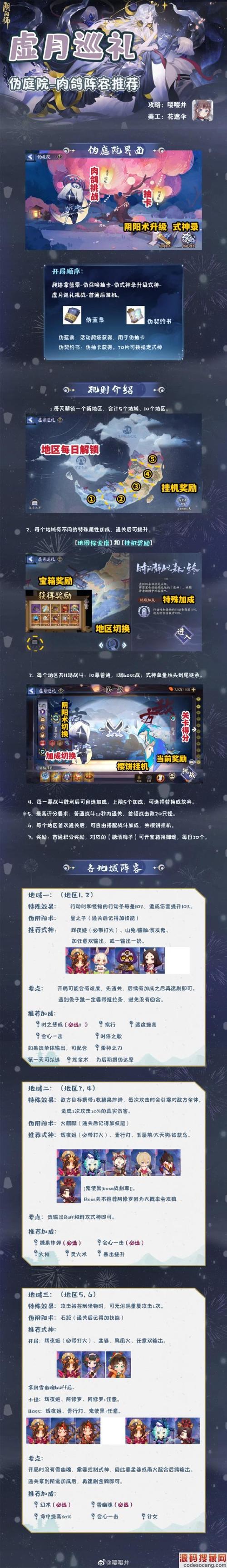 阴阳师肉攻略-阴阳师肉队怎么打?-第4张图片-平泛游戏 阴阳师肉攻略-阴阳师肉队怎么打?-第4张图片-平泛游戏