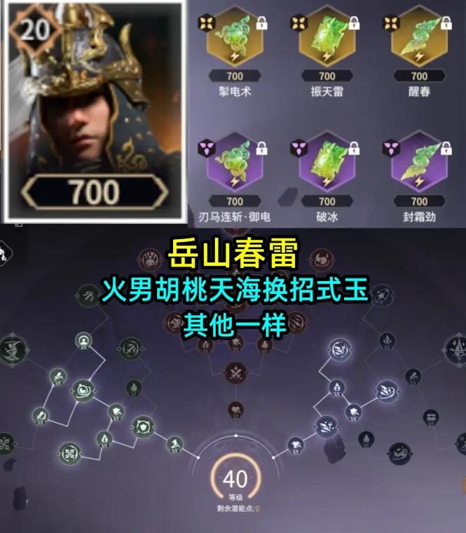 王者荣耀雷电最强阵容搭配,王者荣耀雷电最强阵容搭配图-第2张图片-平泛游戏 王者荣耀雷电最强阵容搭配,王者荣耀雷电最强阵容搭配图-第2张图片-平泛游戏