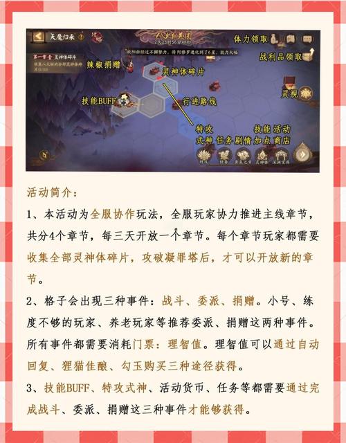 阴阳师第一天攻略,阴阳师萌新第一天该怎么玩-第5张图片-平泛游戏 阴阳师第一天攻略,阴阳师萌新第一天该怎么玩-第5张图片-平泛游戏
