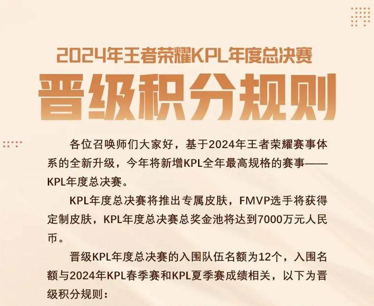 王者荣耀竞猜攻略-王者英雄竞猜?-第2张图片-平泛游戏 王者荣耀竞猜攻略-王者英雄竞猜?-第2张图片-平泛游戏