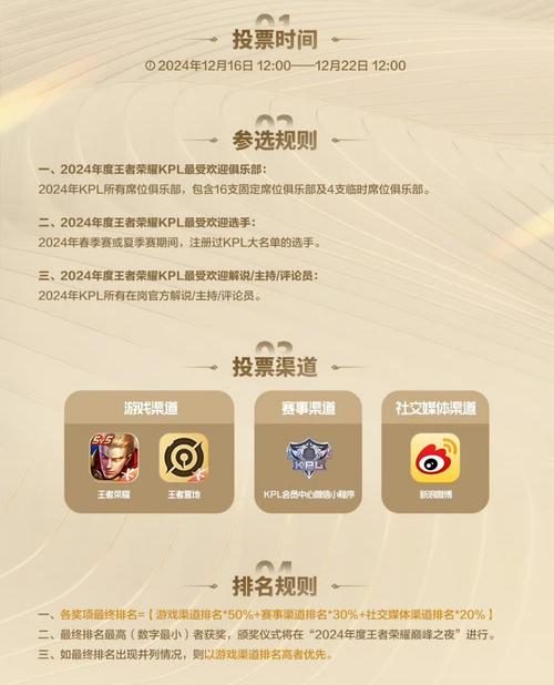 王者荣耀竞猜攻略-王者英雄竞猜?-第6张图片-平泛游戏 王者荣耀竞猜攻略-王者英雄竞猜?-第6张图片-平泛游戏