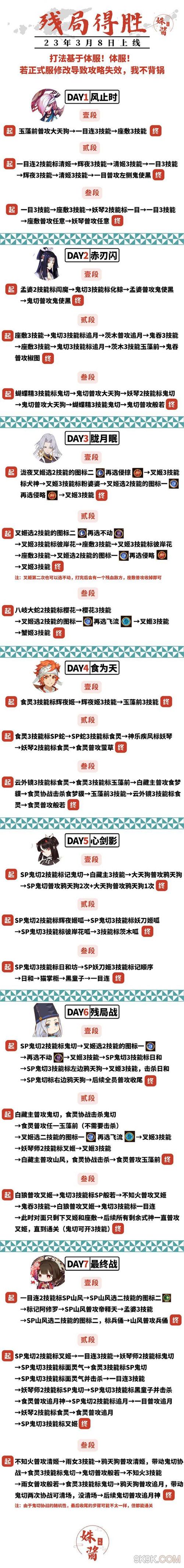 阴阳师莲华攻略-阴阳师莲花酥获取方式?-第4张图片-平泛游戏 阴阳师莲华攻略-阴阳师莲花酥获取方式?-第4张图片-平泛游戏