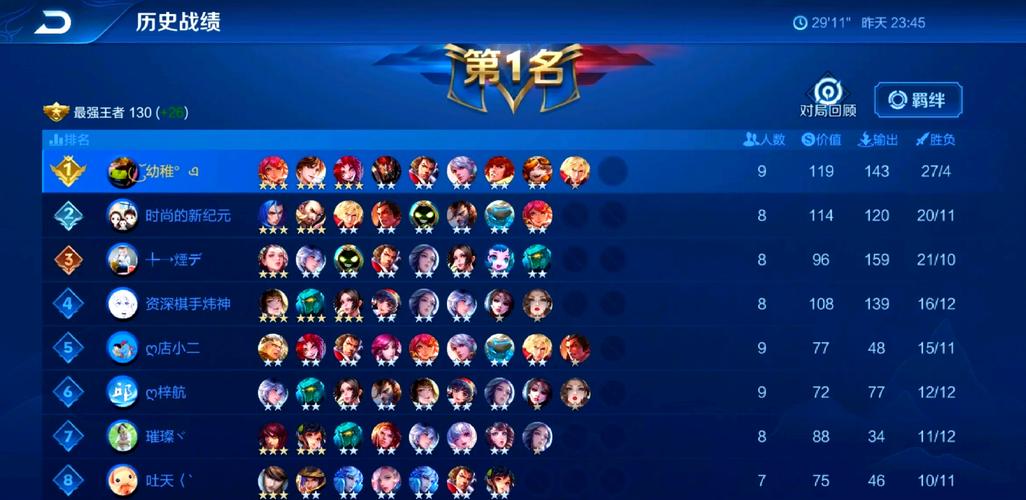 阵容搭配王者荣耀自走棋-王者荣耀自走棋强力阵容?-第5张图片-平泛游戏 阵容搭配王者荣耀自走棋-王者荣耀自走棋强力阵容?-第5张图片-平泛游戏