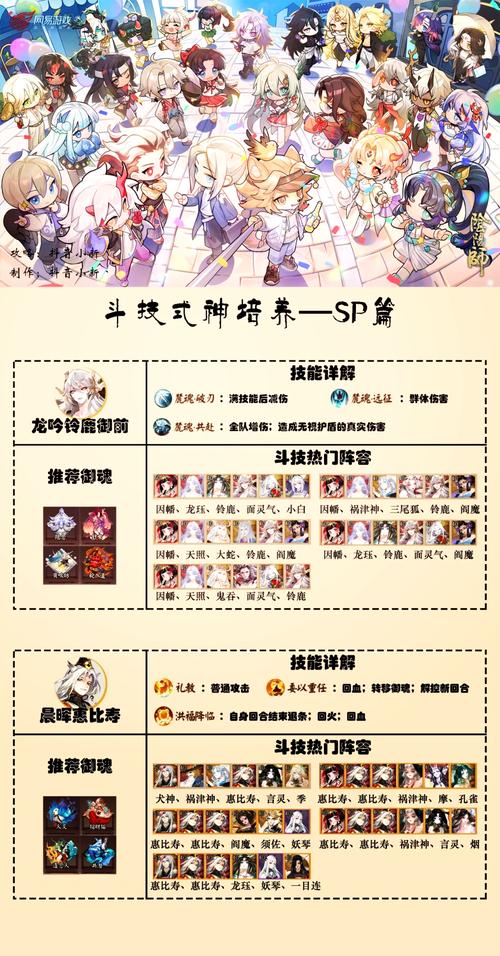 阴阳师式神委托攻略_阴阳师值得做的式神委派任务盘点-第5张图片-平泛游戏 阴阳师式神委托攻略_阴阳师值得做的式神委派任务盘点-第5张图片-平泛游戏