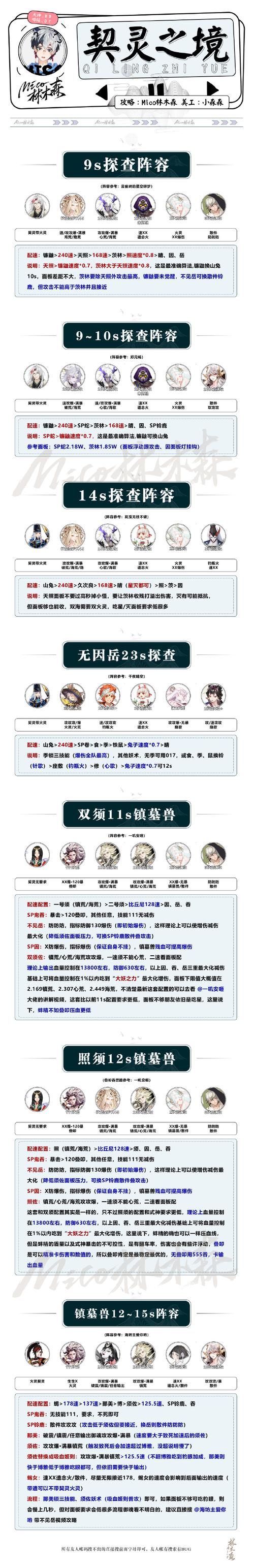 阴阳师阵容搭配低配_阴阳师阵容搭配低配怎么样-第2张图片-平泛游戏 阴阳师阵容搭配低配_阴阳师阵容搭配低配怎么样-第2张图片-平泛游戏