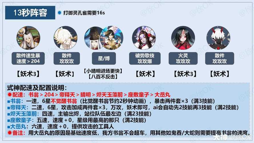 阴阳师双修罗搭配阵容_阴阳师双阿修罗魂土16秒-第4张图片-平泛游戏 阴阳师双修罗搭配阵容_阴阳师双阿修罗魂土16秒-第4张图片-平泛游戏