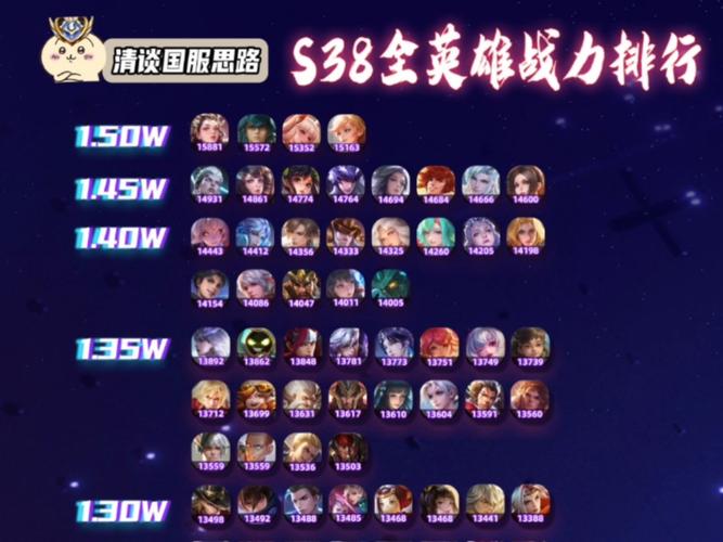 王者荣耀什么英雄搭配,王者荣耀英雄搭配推荐 贴吧-第2张图片-平泛游戏 王者荣耀什么英雄搭配,王者荣耀英雄搭配推荐 贴吧-第2张图片-平泛游戏