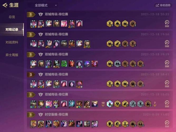 王者荣耀平民武将搭配技巧-王者荣耀平民武将搭配技巧视频？-第3张图片-平泛游戏