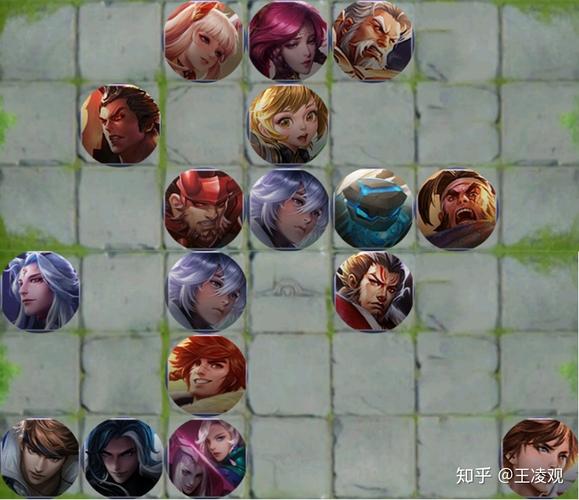 王者荣耀高手战法搭配，王者荣耀高端局战术-第2张图片-平泛游戏