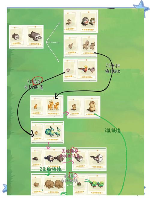 阴阳师精灵升级攻略-阴阳师 精灵？-第6张图片-平泛游戏