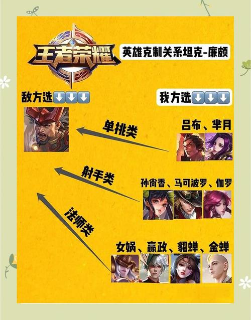 王者荣耀游戏攻略视频，王者荣耀游戏攻略视频教学-第1张图片-平泛游戏