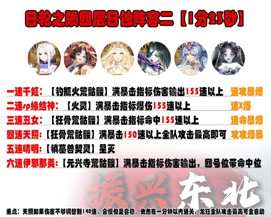 阴阳师攻略微博-阴阳师微博21338？-第1张图片-平泛游戏
