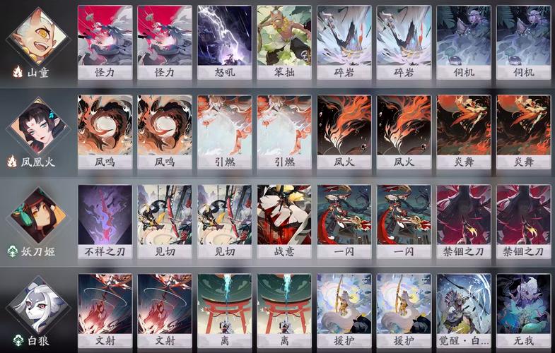 阴阳师攻略微博-阴阳师微博21338？-第2张图片-平泛游戏