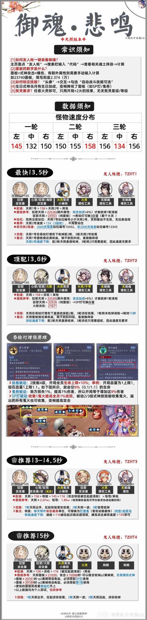 阴阳师最强阵容ssr搭配-阴阳师超强阵容?-第2张图片-平泛游戏 阴阳师最强阵容ssr搭配-阴阳师超强阵容?-第2张图片-平泛游戏