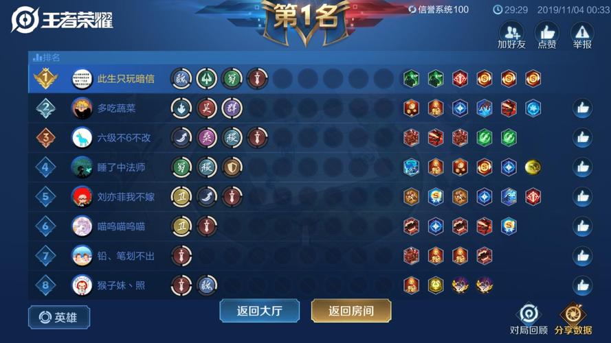 王者荣耀英雄长城怎么搭配,王者荣耀长城阵容怎么玩-第3张图片-平泛游戏 王者荣耀英雄长城怎么搭配,王者荣耀长城阵容怎么玩-第3张图片-平泛游戏