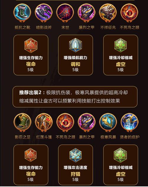 王者荣耀关羽装备搭配推荐_王者里面的关羽怎么出装-第2张图片-平泛游戏 王者荣耀关羽装备搭配推荐_王者里面的关羽怎么出装-第2张图片-平泛游戏