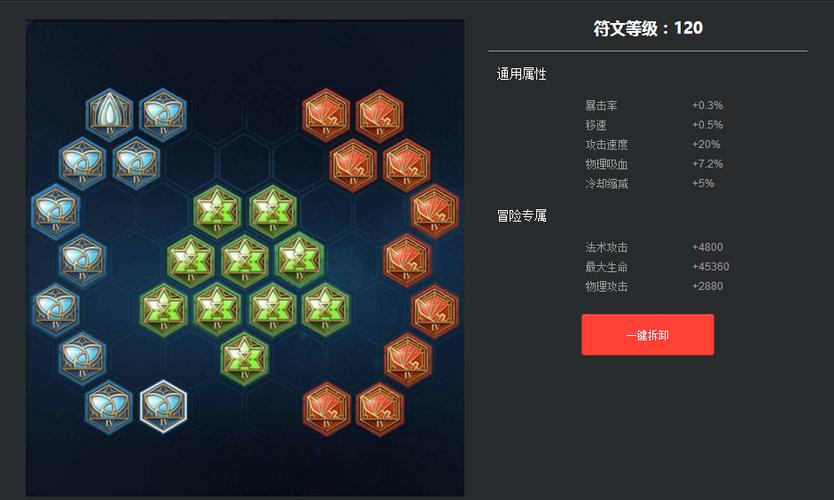 王者荣耀重型装备搭配_王者荣耀最重武器排名榜-第1张图片-平泛游戏