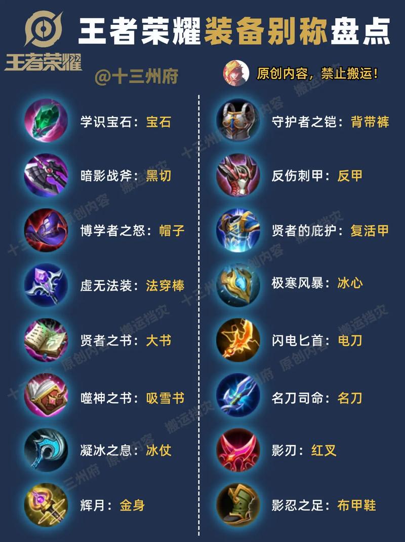 王者荣耀重型装备搭配_王者荣耀最重武器排名榜-第5张图片-平泛游戏