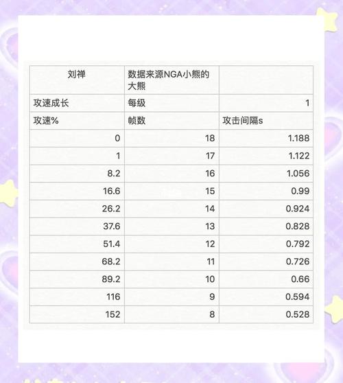 王者荣耀刘禅暴力铭文搭配-刘禅暴力输出铭文？-第2张图片-平泛游戏