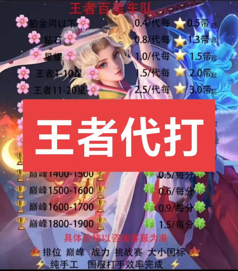 王者荣耀代练攻略_王者代练须知-第4张图片-平泛游戏