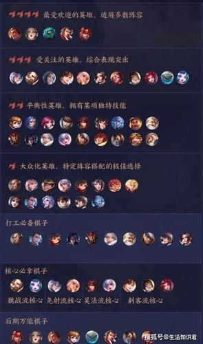 王者的荣耀攻略,王者荣耀攻略大全新手入门-第2张图片-平泛游戏 王者的荣耀攻略,王者荣耀攻略大全新手入门-第2张图片-平泛游戏