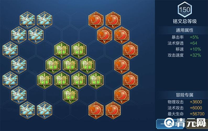 刘禅王者荣耀攻略，刘禅王者荣耀怎么打-第3张图片-平泛游戏