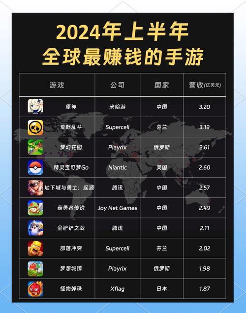 王者荣耀妖灵阵容搭配_妖妖灵技能搭配-第2张图片-平泛游戏 王者荣耀妖灵阵容搭配_妖妖灵技能搭配-第2张图片-平泛游戏