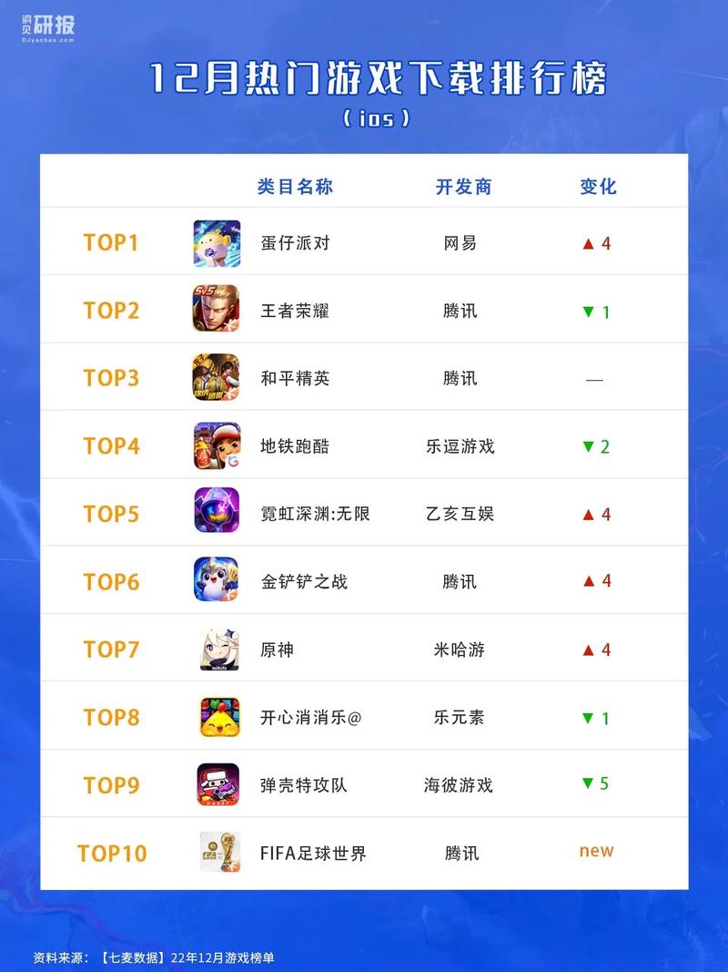 王者荣耀最强模组搭配排名，王者荣耀最强合集-第1张图片-平泛游戏