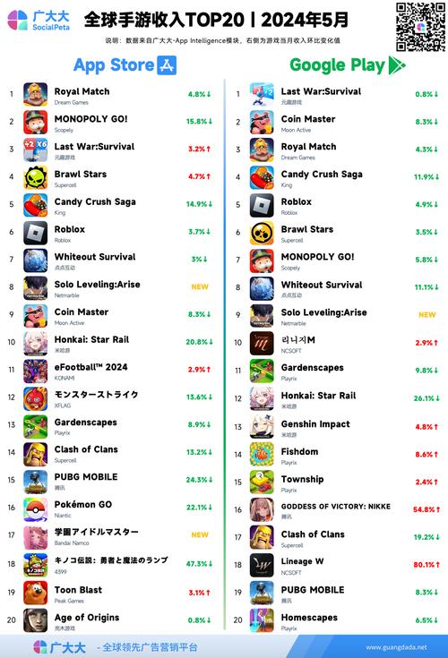 王者荣耀最强模组搭配排名，王者荣耀最强合集-第4张图片-平泛游戏