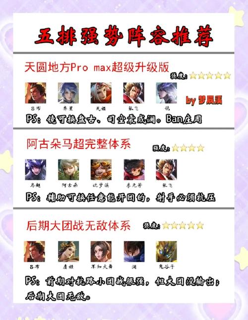 王者荣耀开黑英雄搭配_王者荣耀什么开黑应用比较好-第4张图片-平泛游戏